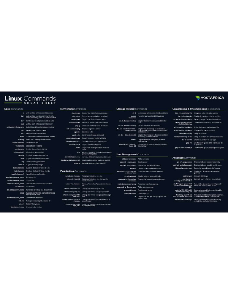 Linux Commands - Cheat Sheet | PDF