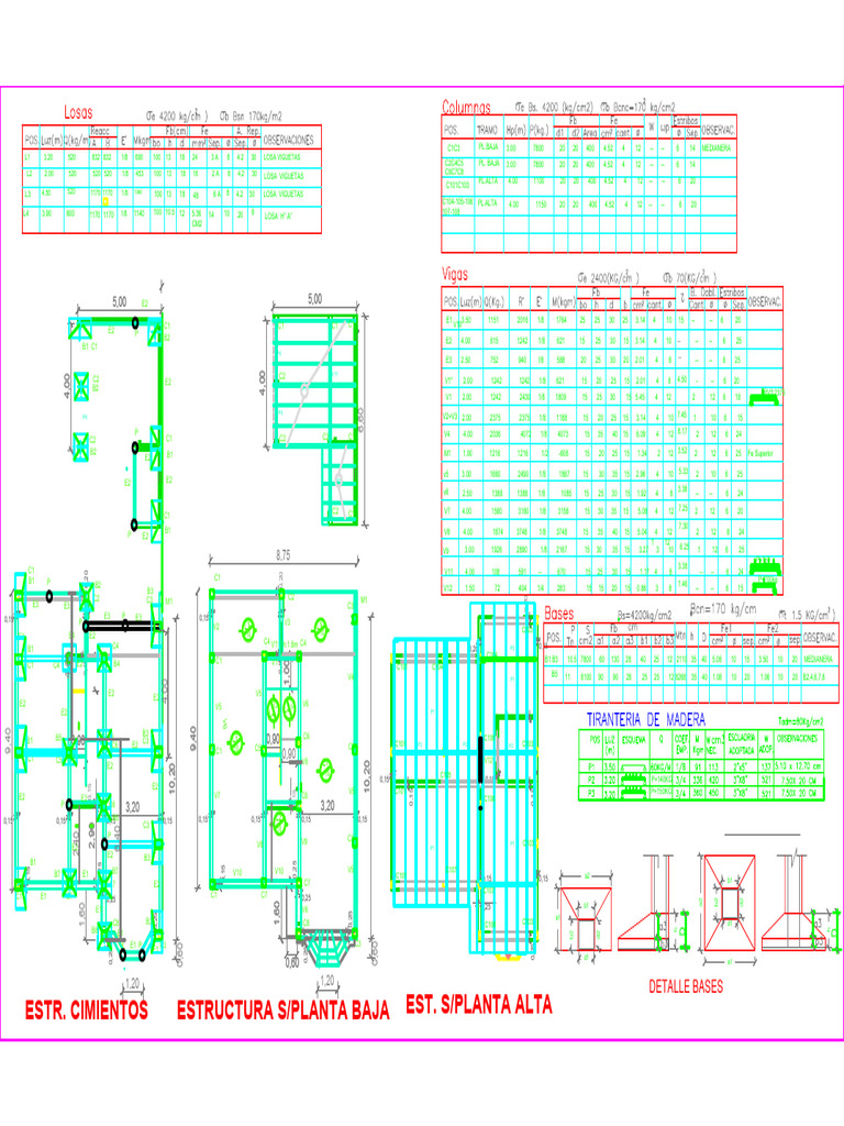 PLANOS Y PLANILLAS DE ESTRUCTURAS-Modelo | PDF