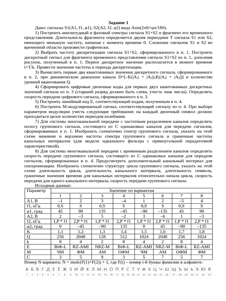 Задание | PDF