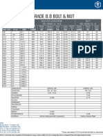 01-Grade 8.8 Bolt & Nut