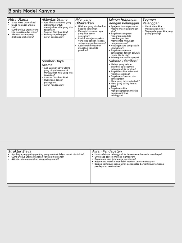 Business Model Canvas Template Pdf