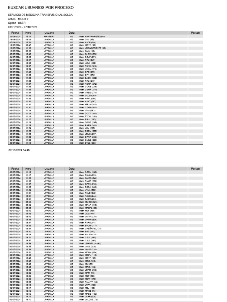 Tracking by Process Entry | PDF
