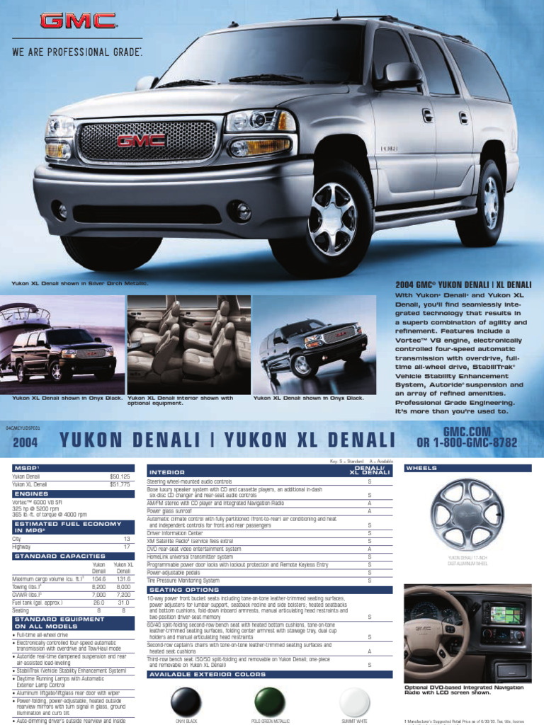 2004 GMC Yukon Denali Spec Sheet | PDF