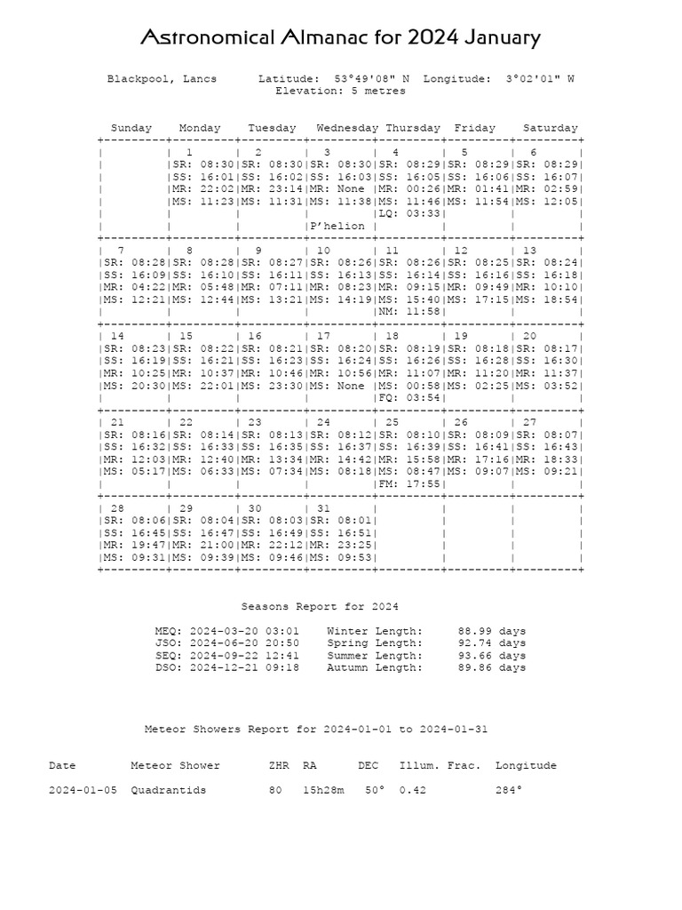 Almanac For 2024 Jan | PDF | Local Interstellar Cloud | Science ...