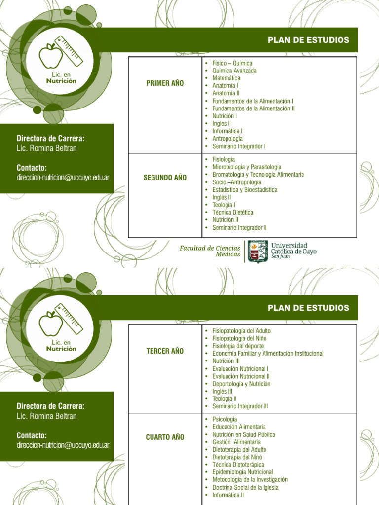 PLAN - DE - ESTUDIOS - NUTRICION Uccuyo 2024 | PDF
