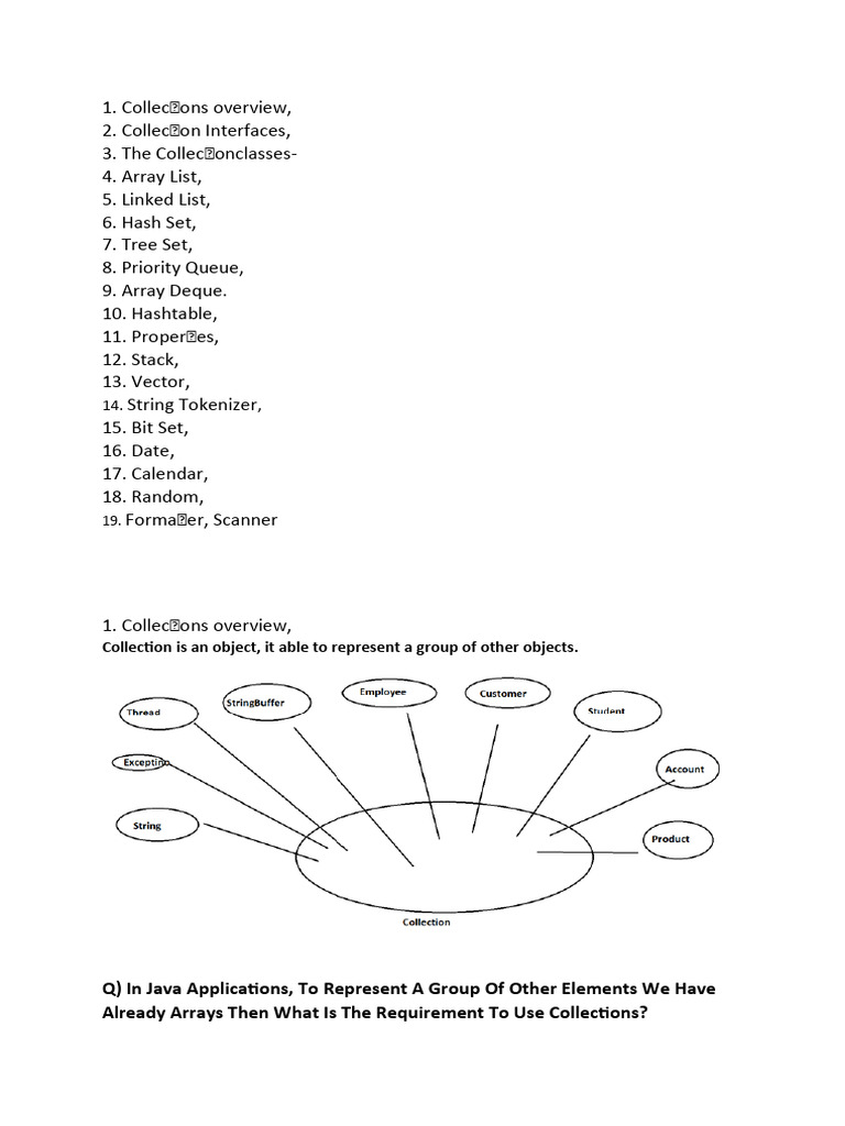 Collection | PDF