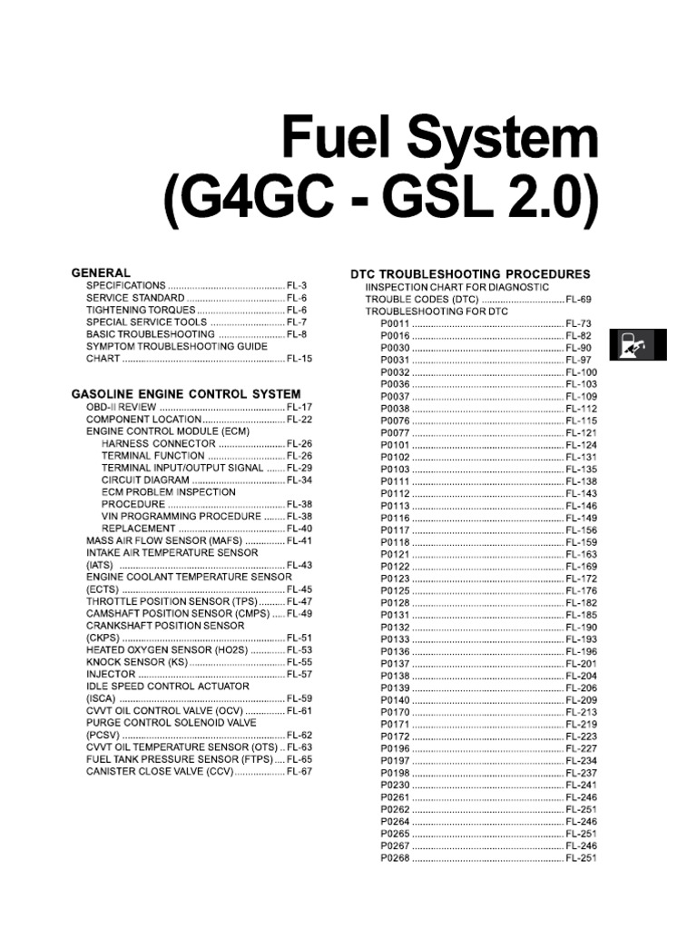 Fuel System (G4GC-GSL 2.0) | PDF