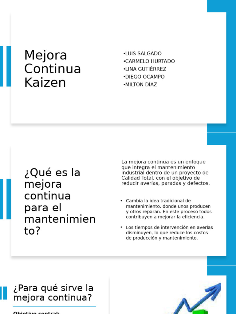 Mejora Continua Kaizen | PDF