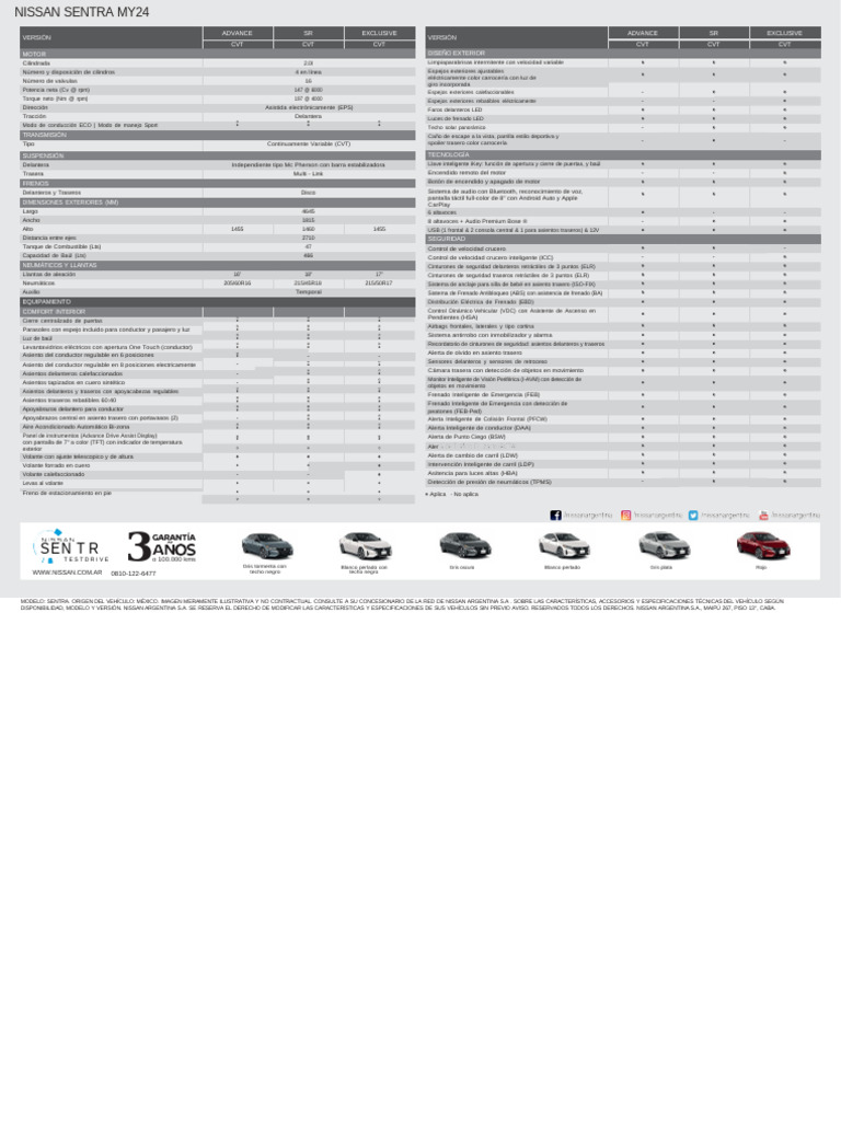 Sentra MY24 - Ficha Técnica - 07-02-2024 | PDF