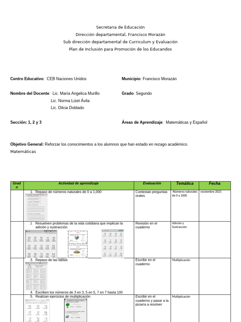 Plan de Inclusion 2021 | PDF