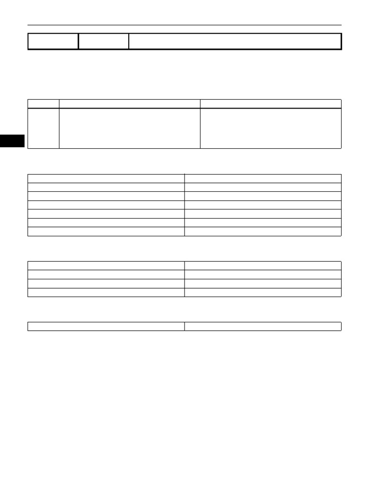 DTC P0617 Starter Relay Circuit High: Description | PDF