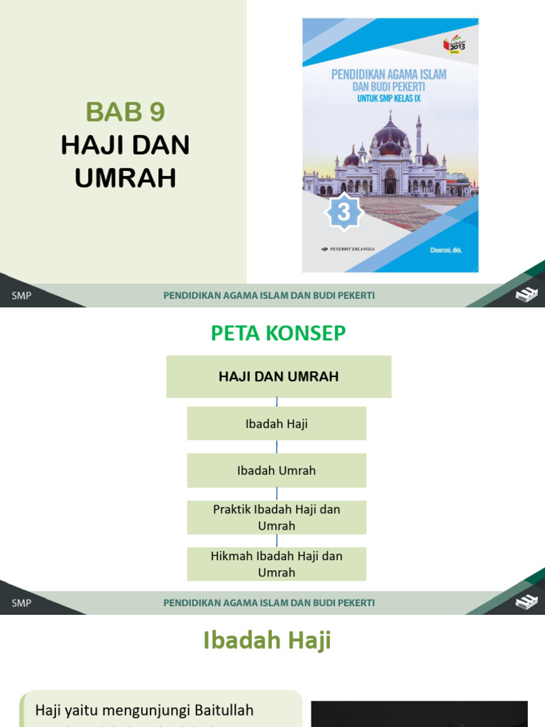 PAI Kelas 9 BAB 9 - Haji Dan Umrah | PDF