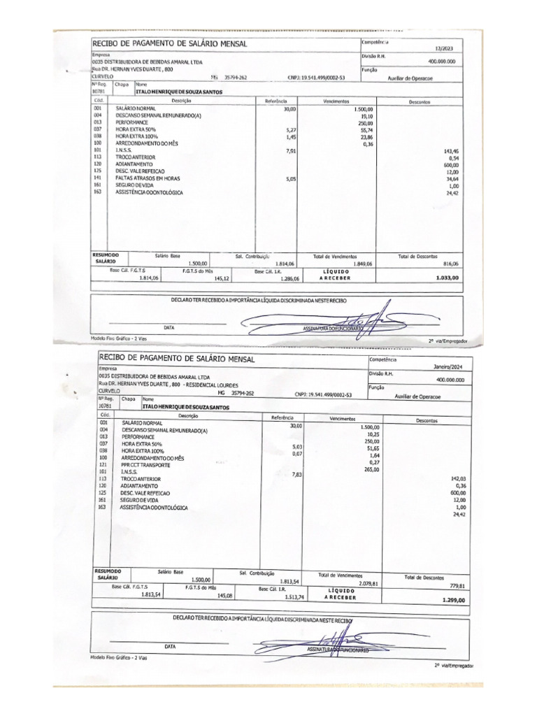 RECIBO DE PAGAMENTO DE SALÁRIO MENSAL | PDF