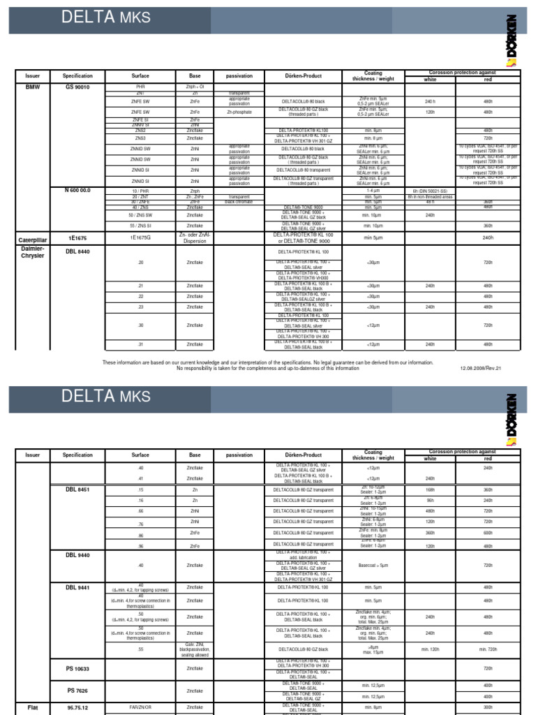 Specification Datasheet Pdf