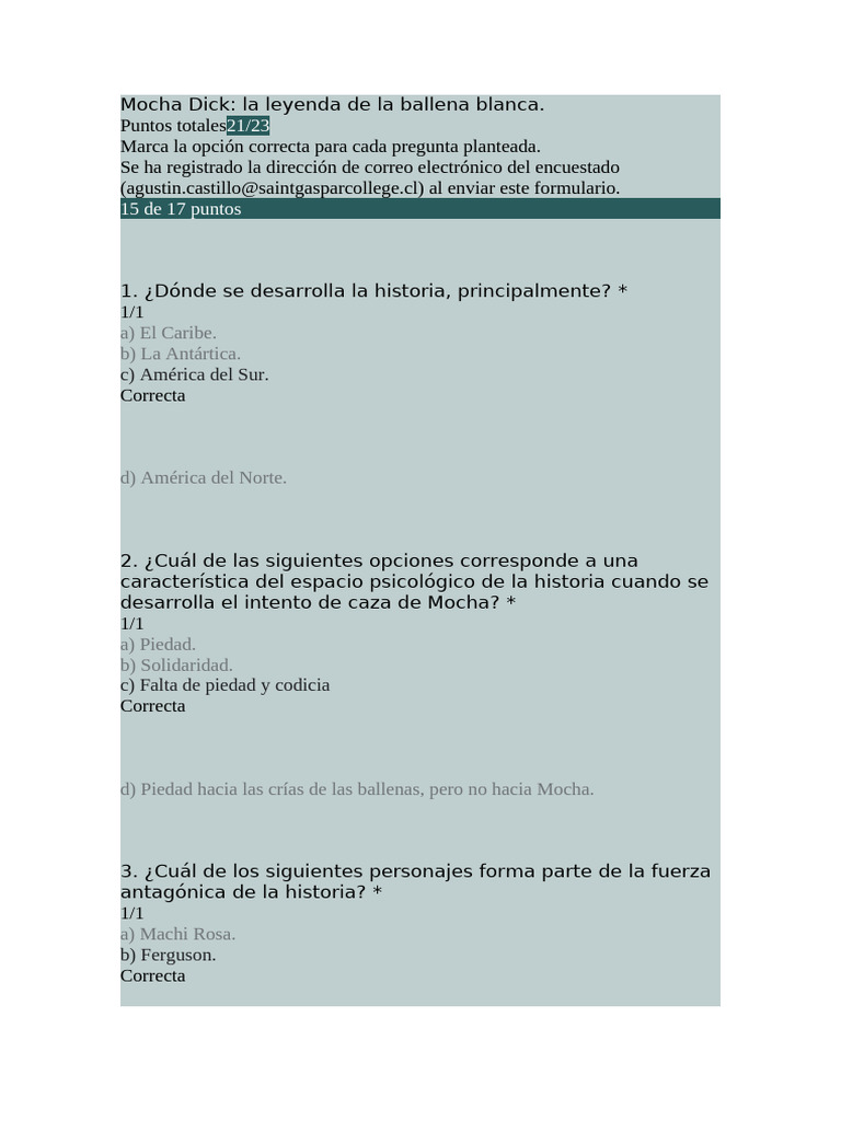 Mocha Dick: Personajes y Leyenda | PDF