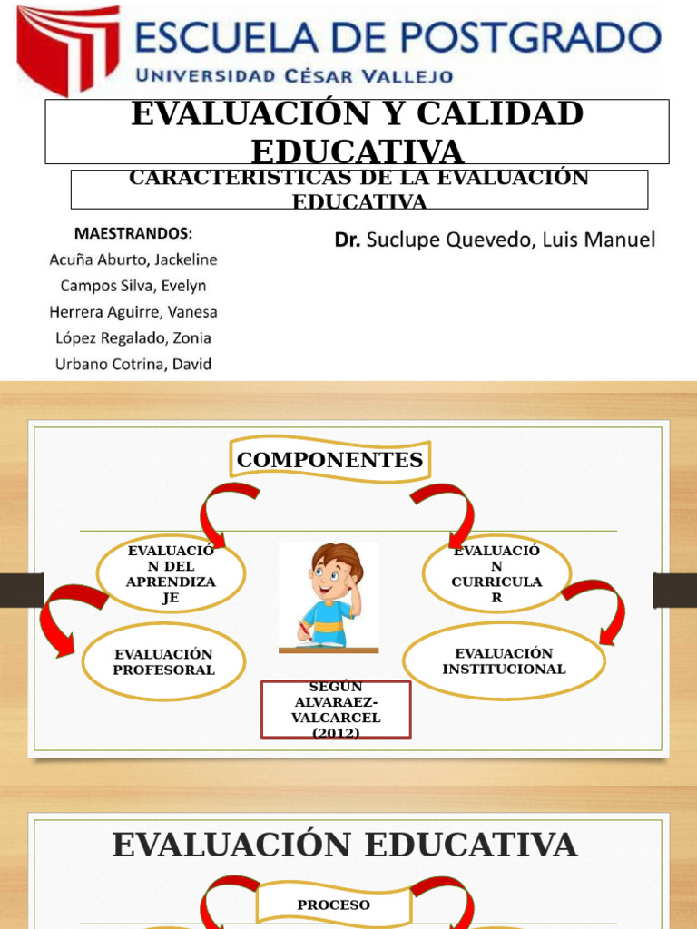 Características de la Evaluación Educativa | PDF | Evaluación | Plan de ...