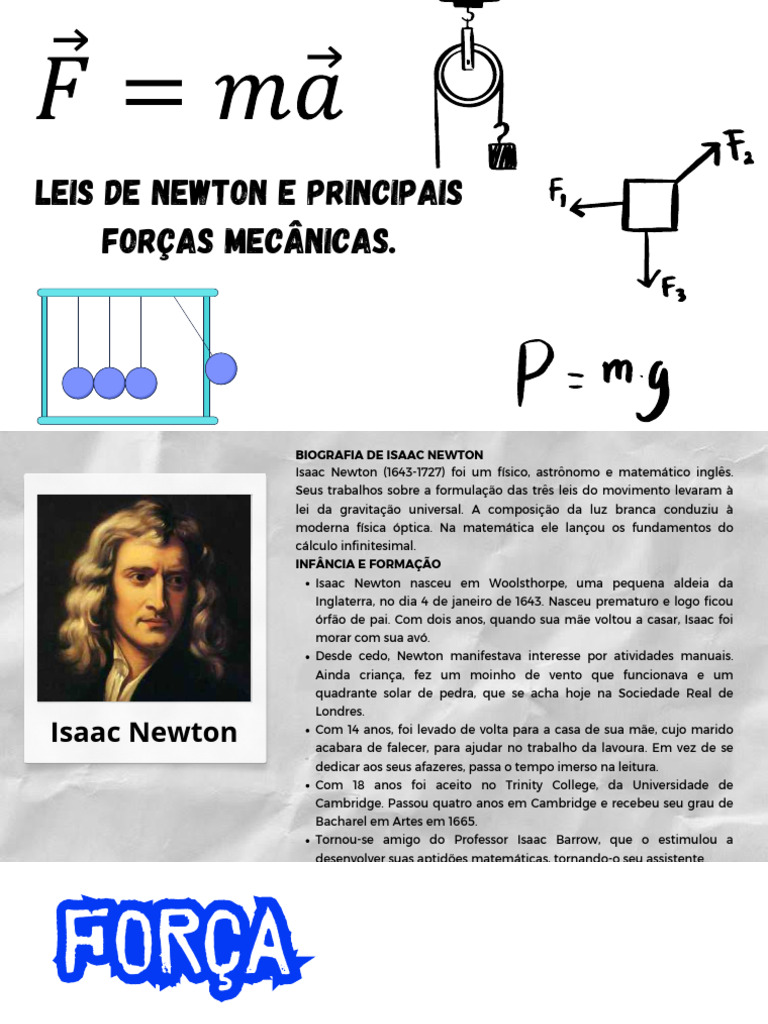 Leis de Newton e Principais Forças Mecânicas. | PDF