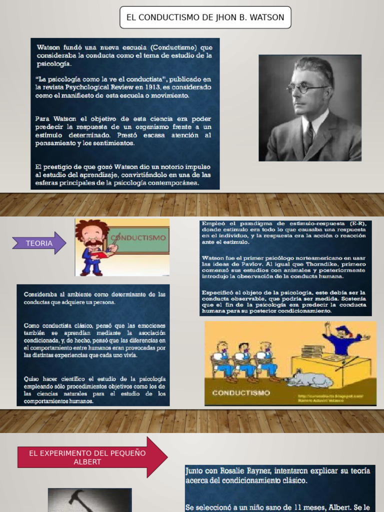 conductismo-de-jhon-b-watson-pdf