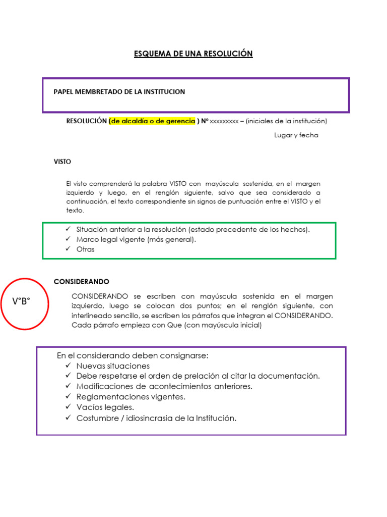 Esquema de Resolución | PDF