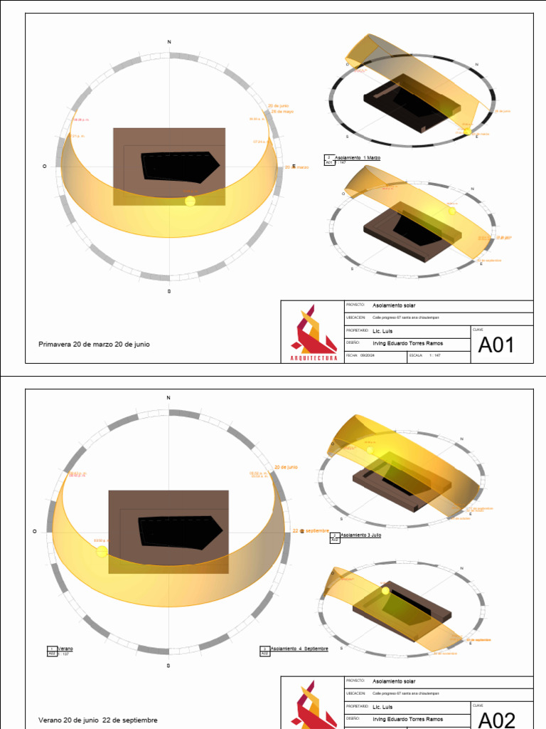 Proyecto 3 | PDF