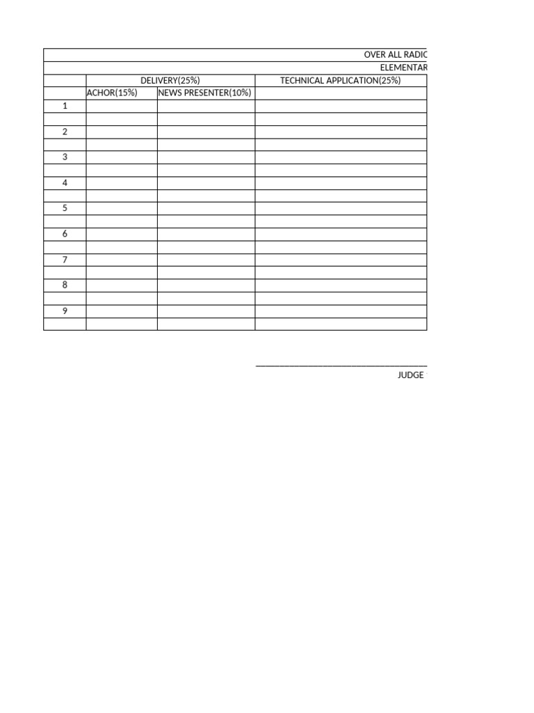 Over All Score Sheet Elem English (J1) | PDF