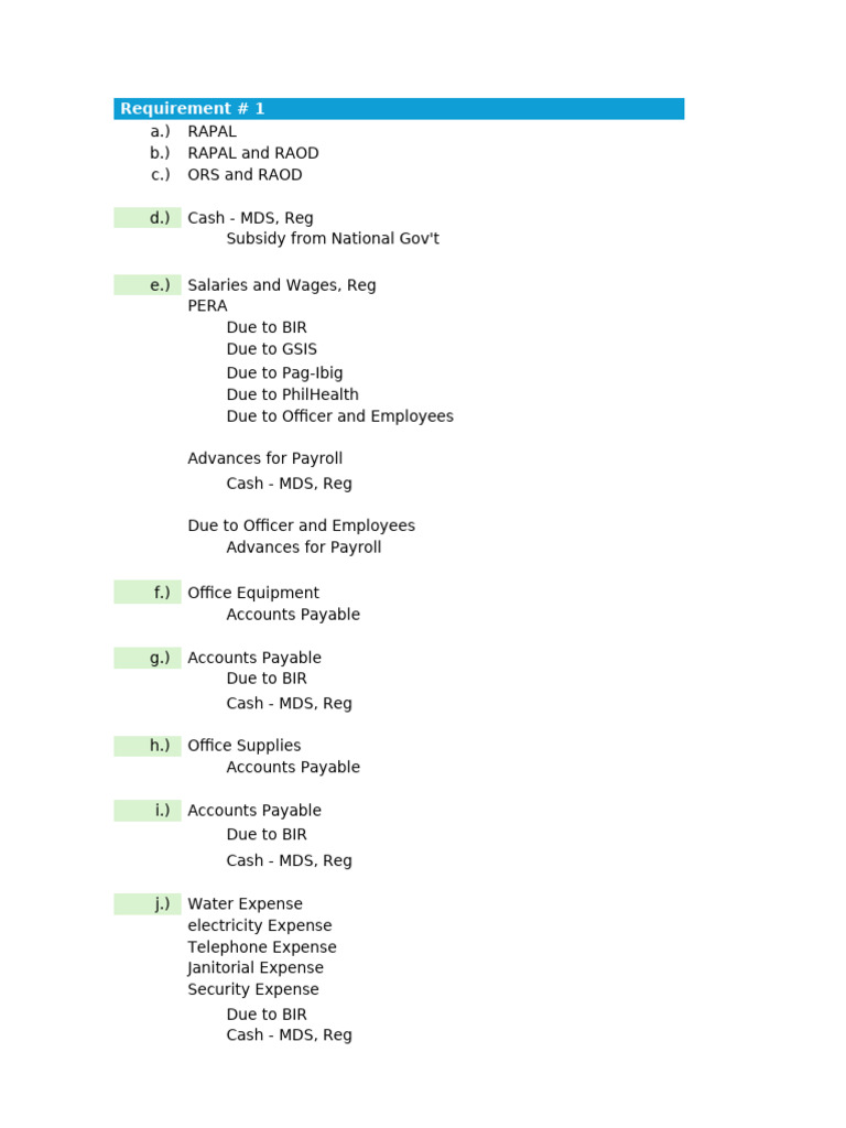Govt Act 3-8 Journals | PDF