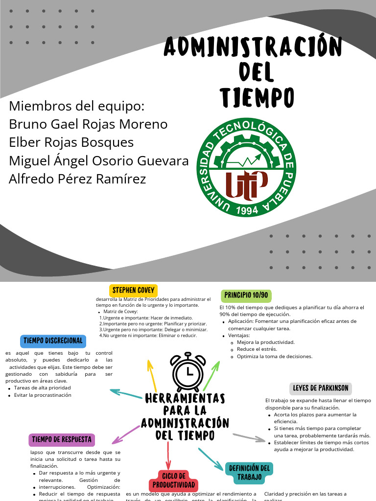 Herramientas para La Administración Del Tiempo - 20240926 - 163936 ...