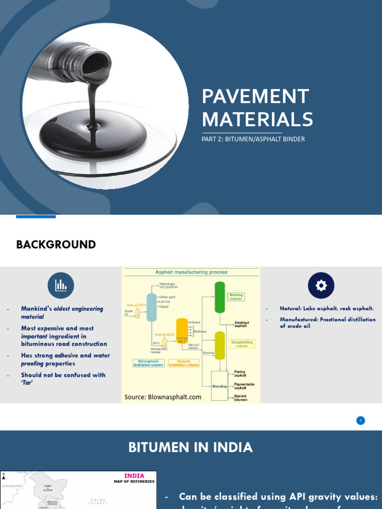 Bitumen Basics | PDF