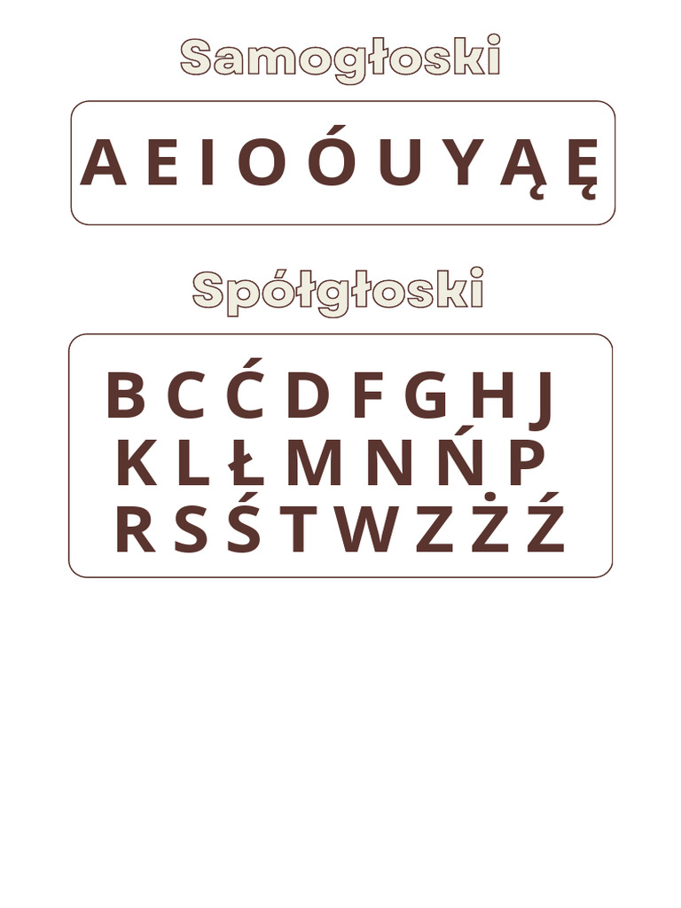 Samogłoski Spółgłoski | PDF