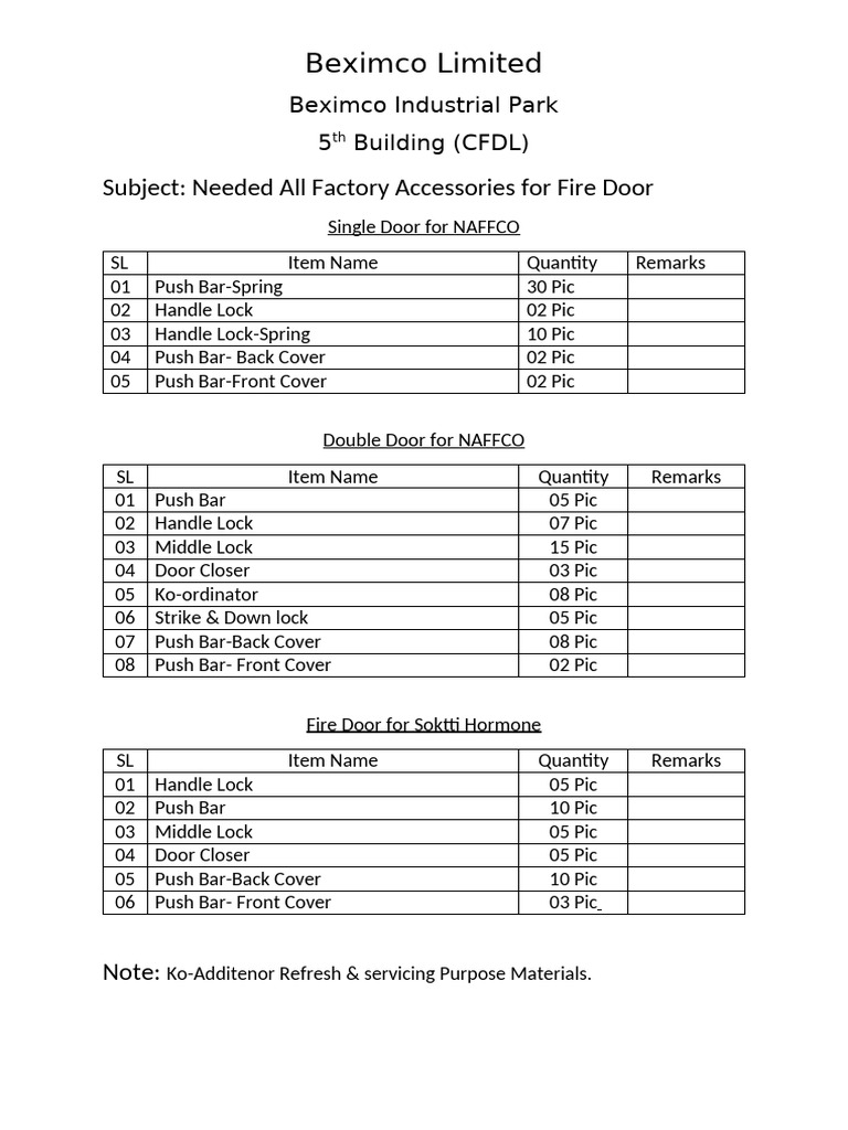 Fire Door Accessories Inventory List | PDF