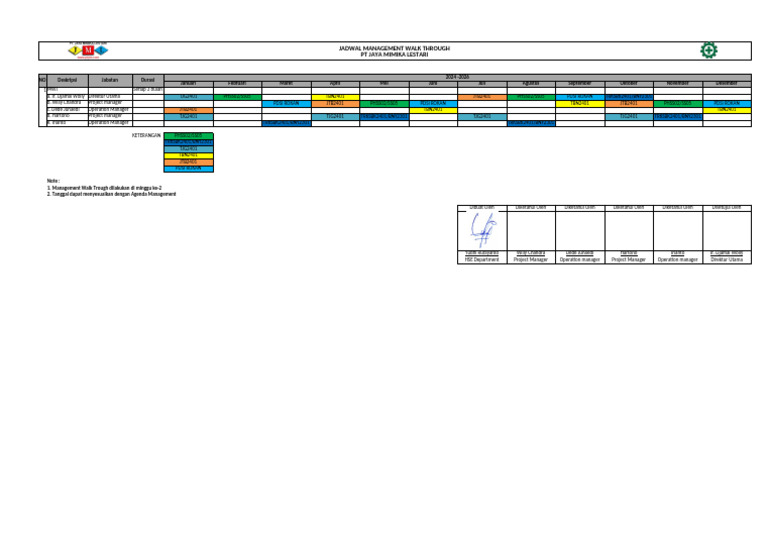 Jadwal Mwt All Project Pdf