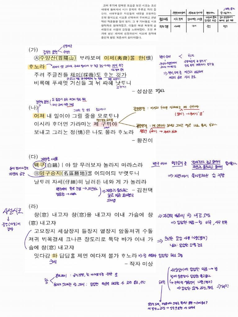 시조 네 편 손필기 정리본 | PDF