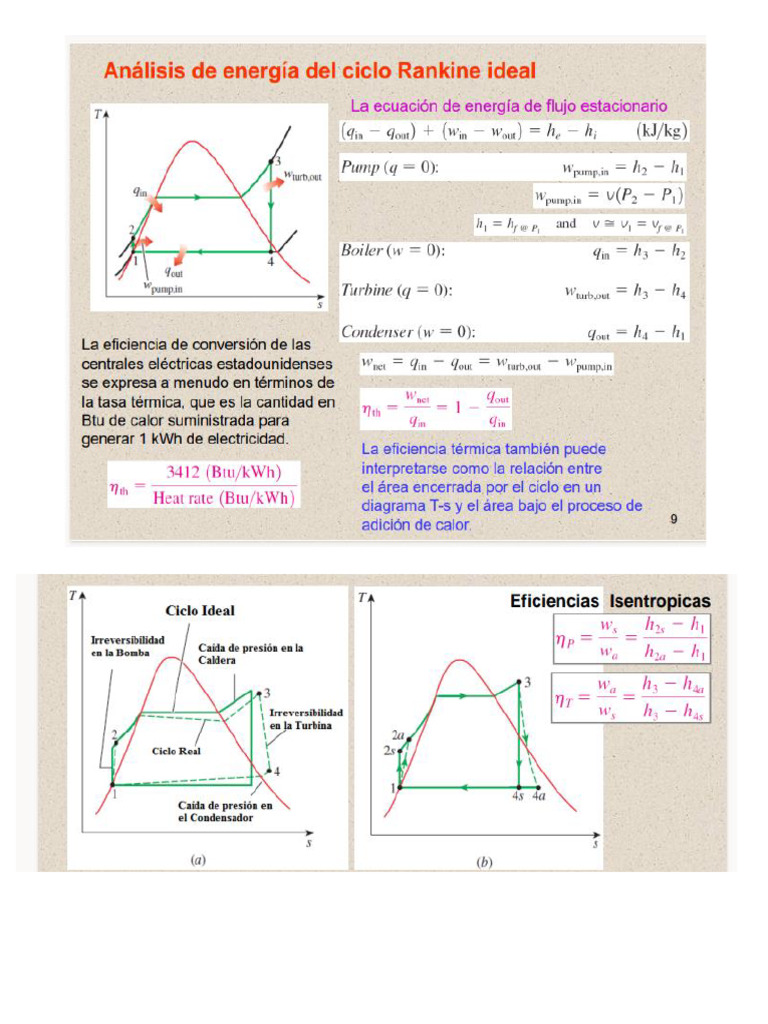 Ciclo Rankine Regeneracion y Coregeneracion | PDF