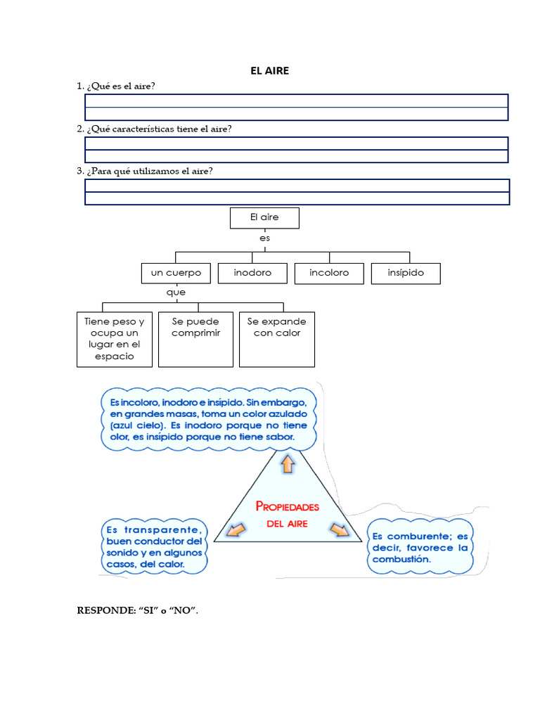 Material de Trabajo para Primaria, Segundo de Primaria, Tema El Aire | PDF