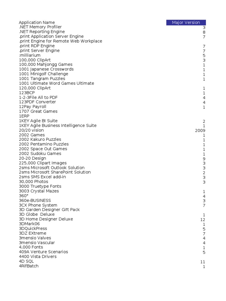 Graphic design software for mac