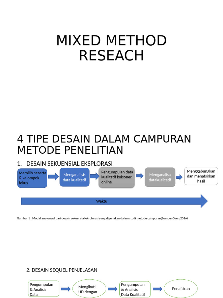 Mixed Method Reseach | PDF