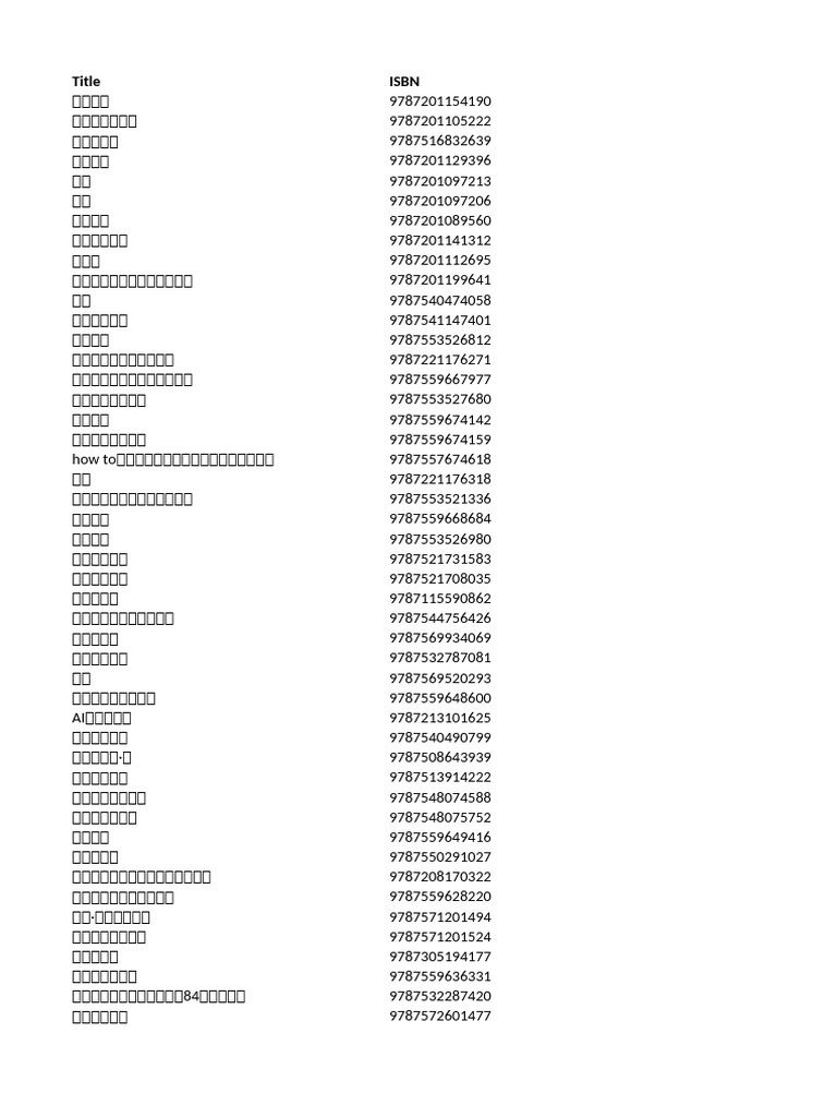 Book Amigo All | PDF