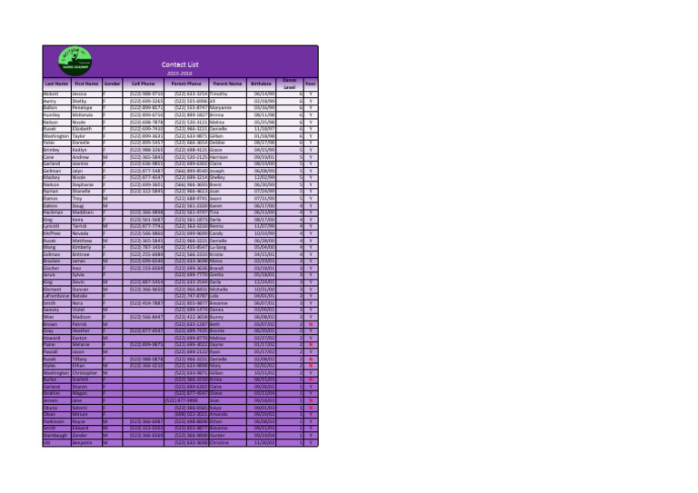 eMotion-al Dance Studio Contact List | PDF