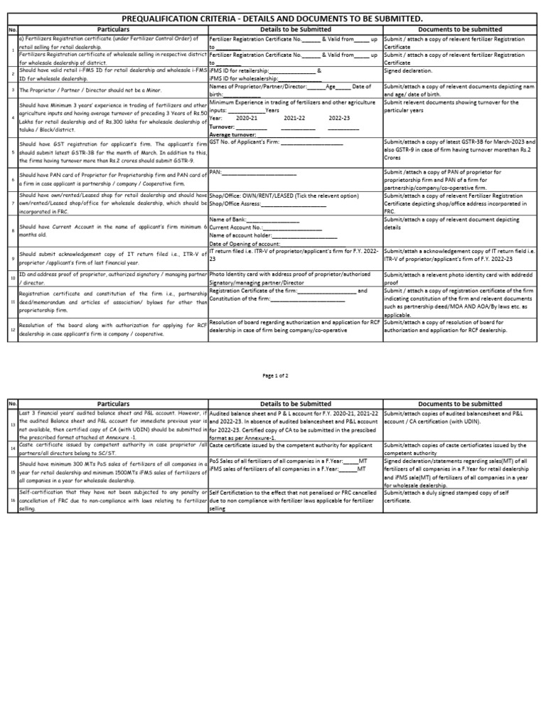 PQC Details and Documents To Be Submitted | PDF