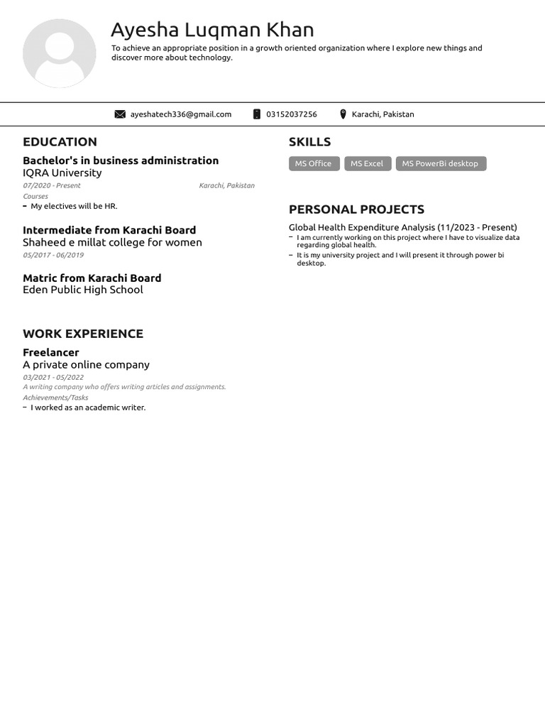 Ayesha's Resume | PDF