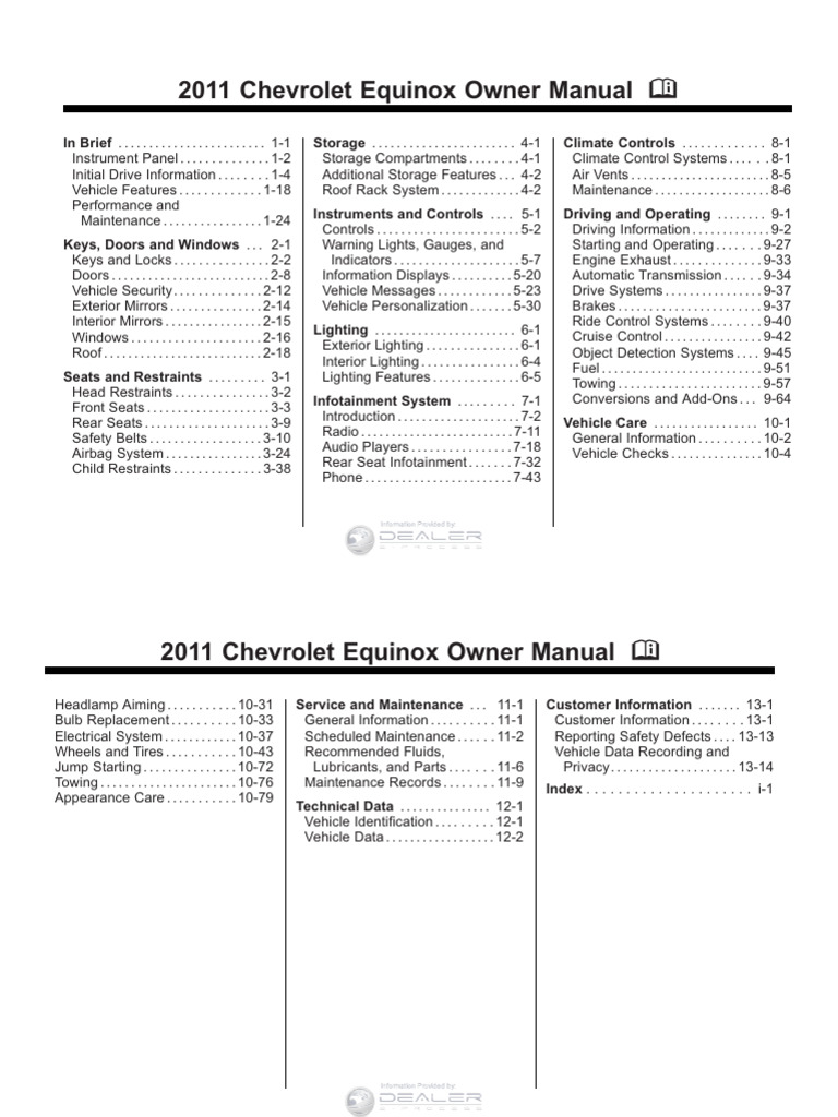 2011 intelligence overview