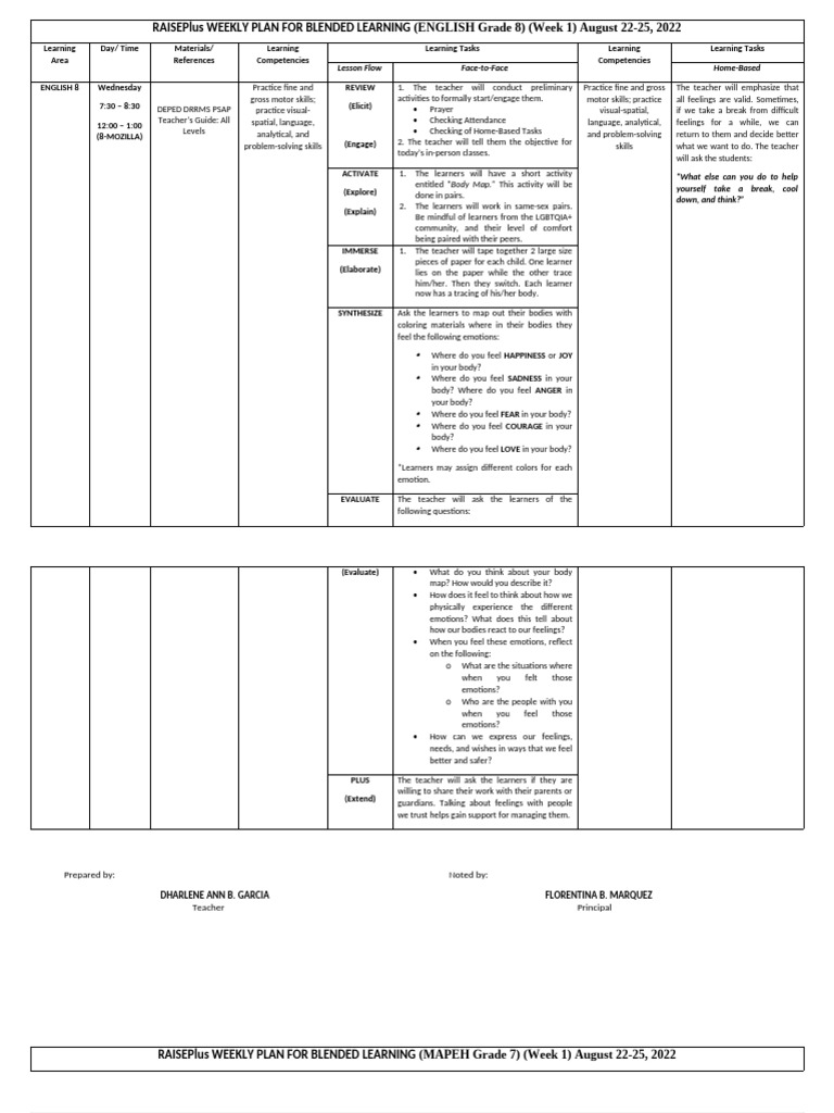 Blended Learning Weekly Plan: English & MAPEH | PDF | Learning | Emotions