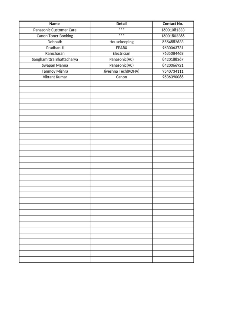 Contact Nos. | PDF