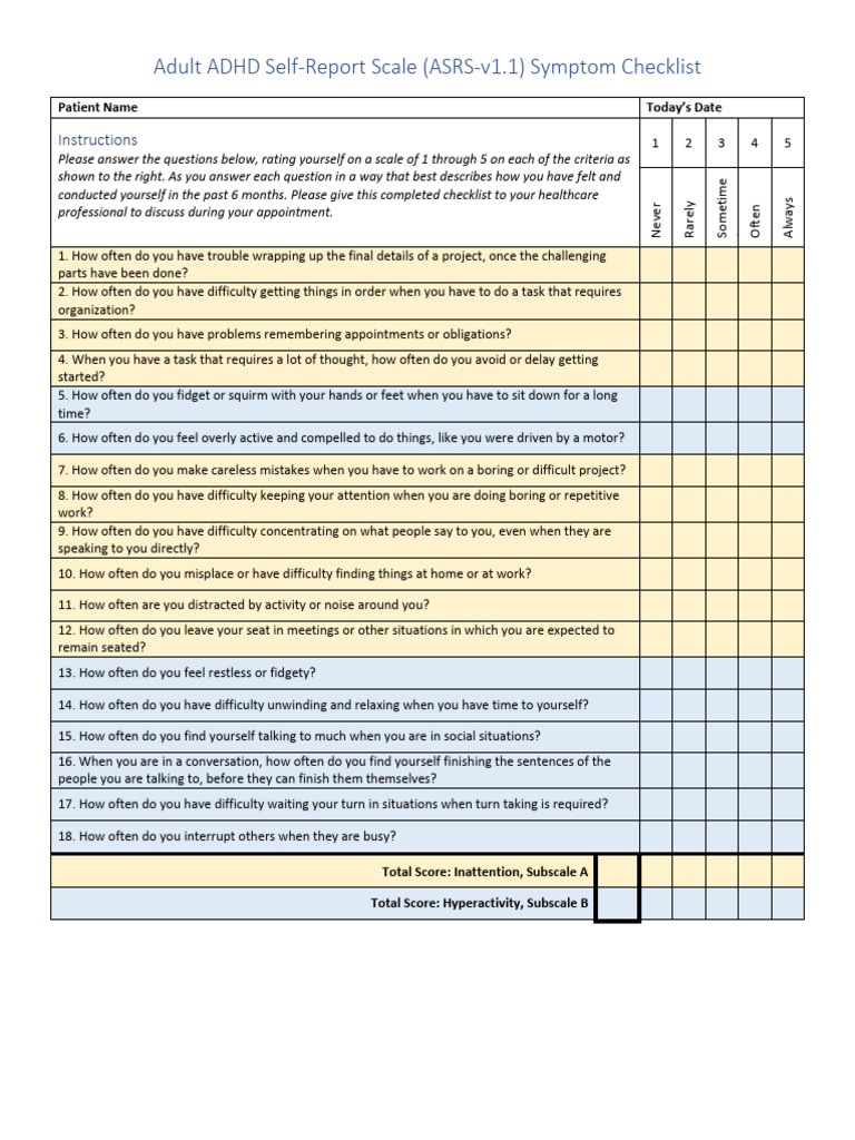 Self Reporting Sympton Scale | PDF