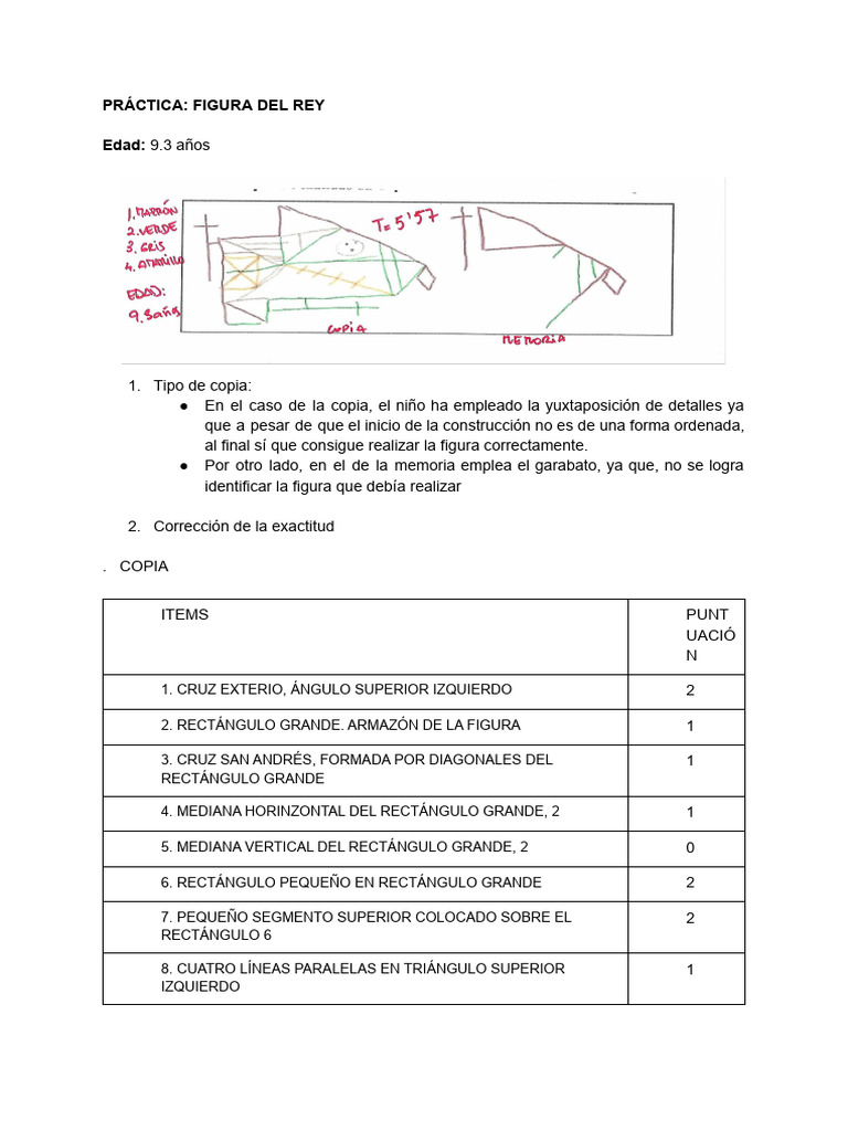 Figura Del Rey | PDF