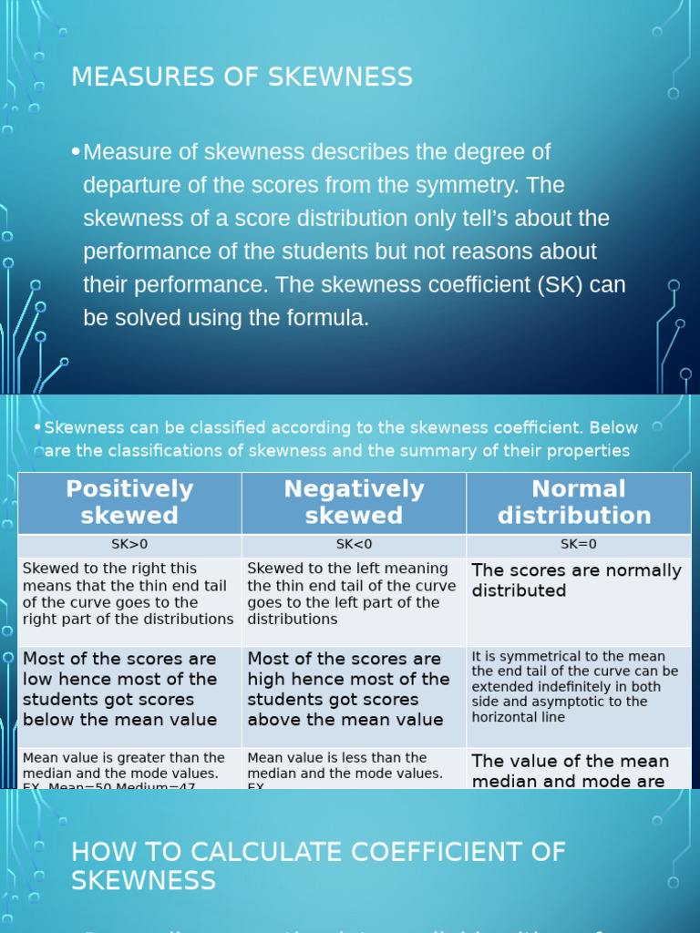 Measures of Skewness | PDF | Skewness | Technology & Engineering