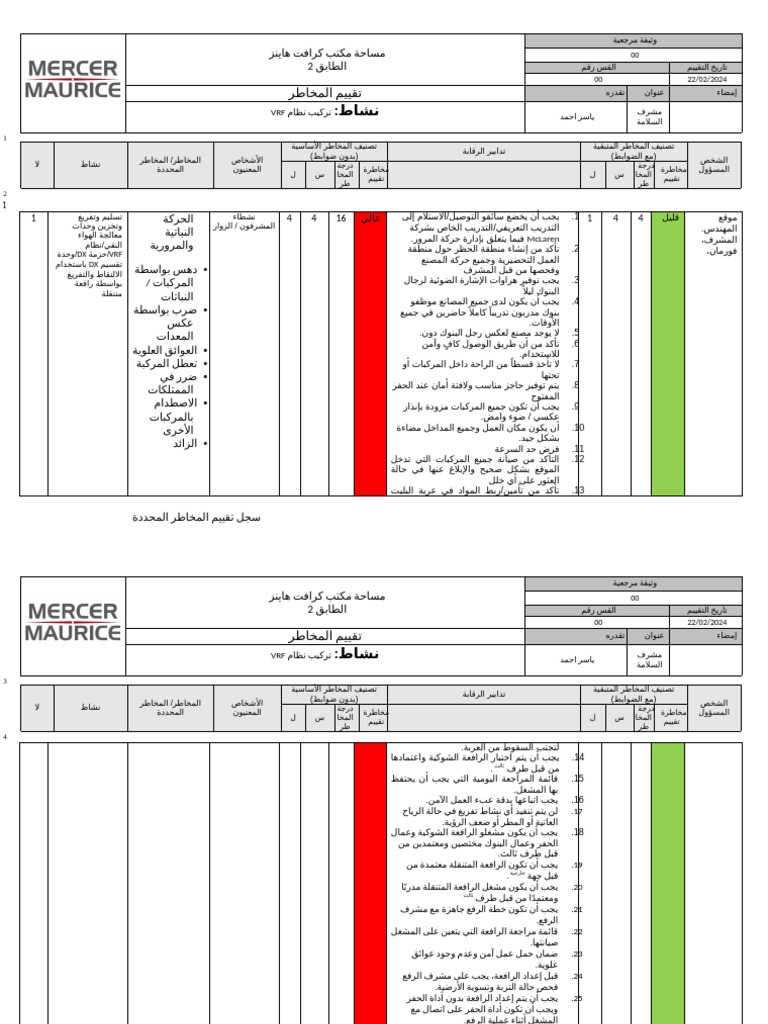 Risk Assessment For Installation Of Hvac Systems Ar Pdf