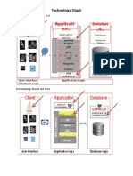 11i and R12 Technology Stack