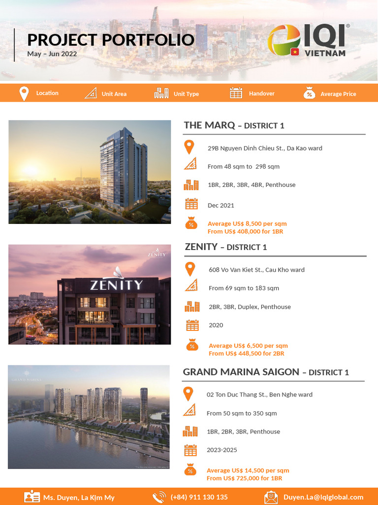 Property Portfolio IQI | PDF