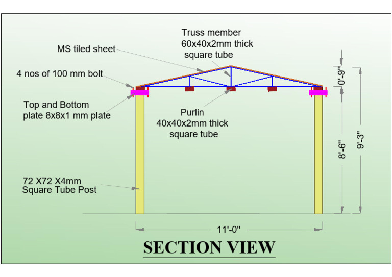 Section View: MS Tiled Sheet Truss Member 60x40x2mm Thick Square Tube | PDF